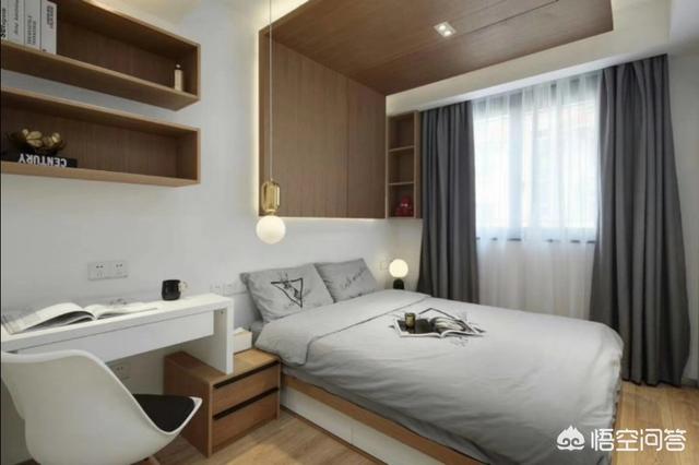 室内设想将来前景如何？