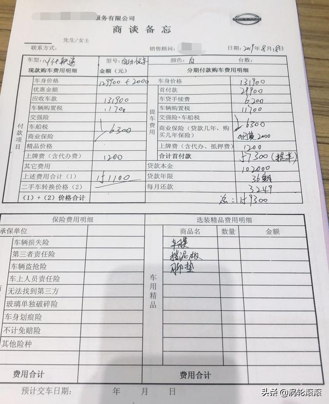 为什么一些汽车报价只要指点价，而现实价格需要到店里谈，有猫腻吗？