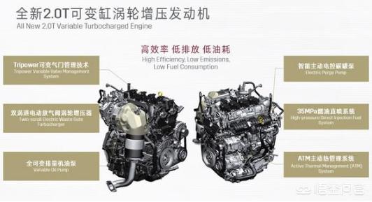 迈锐宝那车到底怎么样？