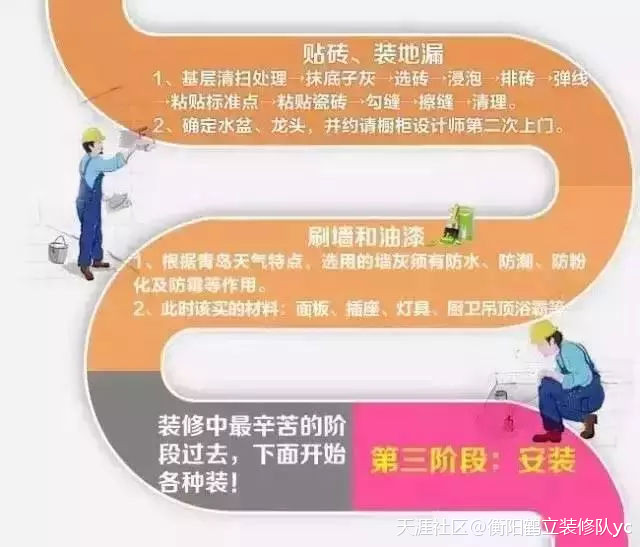 那10张图，拆修客户都在保藏：上100种拆修用主材、辅材一目了然！(转载)