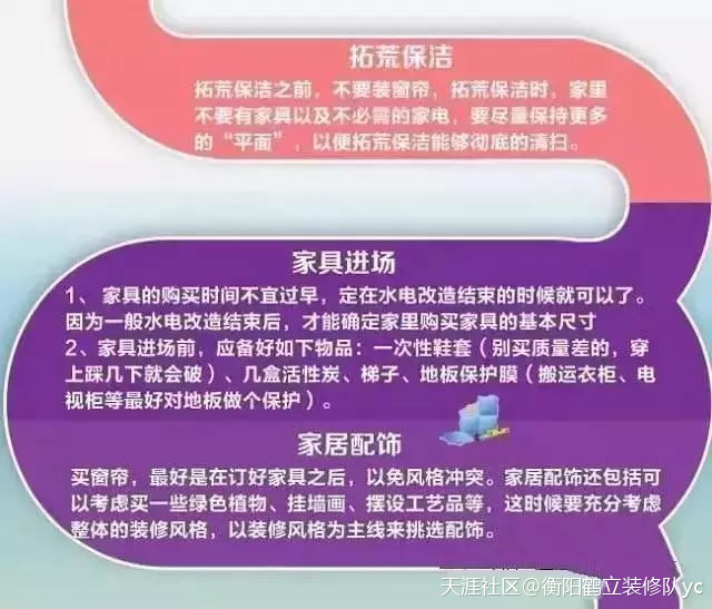 那10张图，拆修客户都在保藏：上100种拆修用主材、辅材一目了然！(转载)