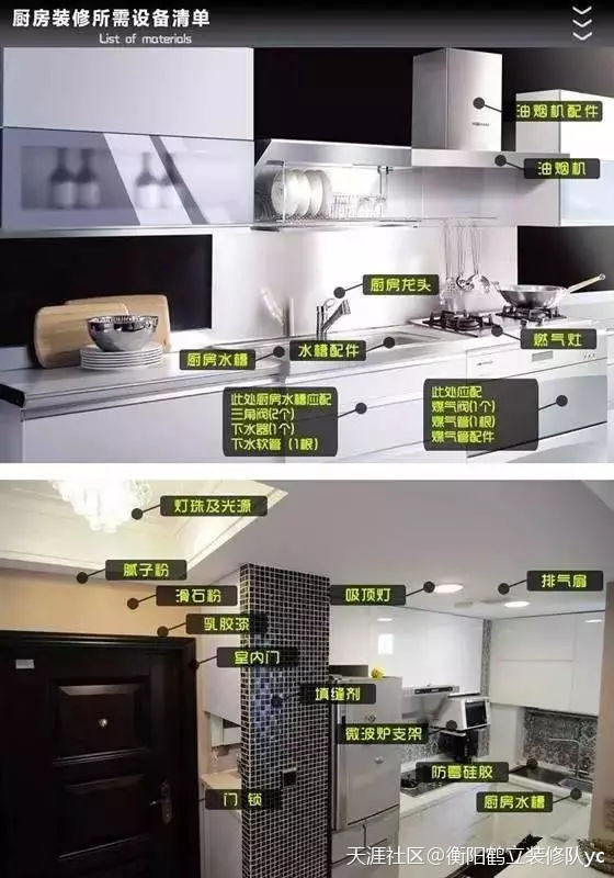 那10张图，拆修客户都在保藏：上100种拆修用主材、辅材一目了然！(转载)