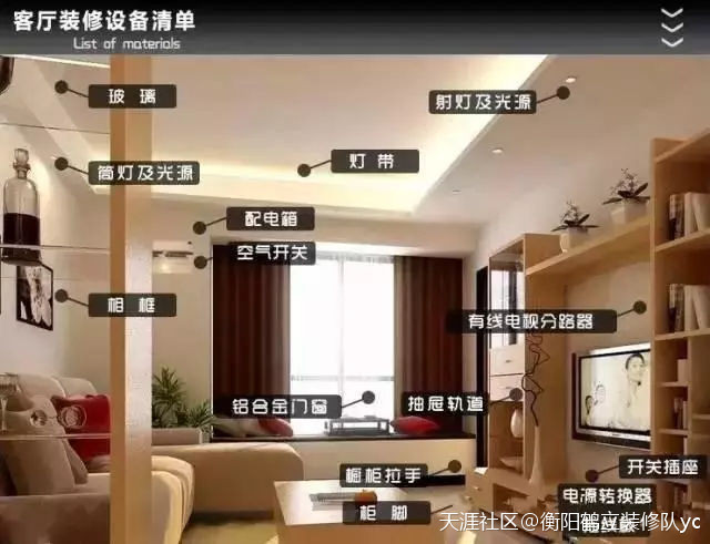 那10张图，拆修客户都在保藏：上100种拆修用主材、辅材一目了然！(转载)