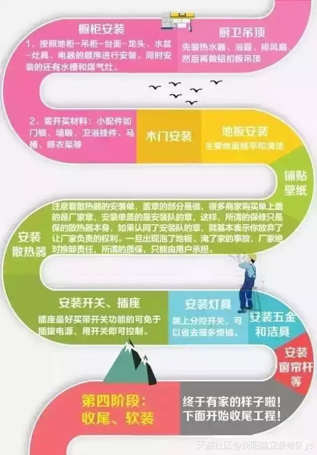 那10张图，拆修客户都在保藏：上100种拆修用主材、辅材一目了然！(转载)