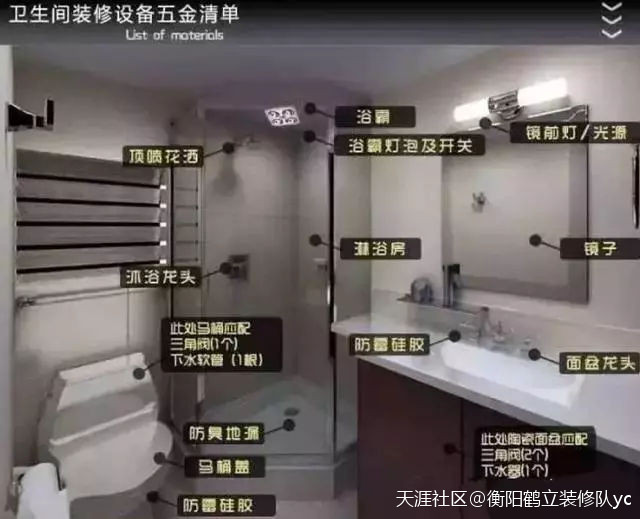 那10张图，拆修客户都在保藏：上100种拆修用主材、辅材一目了然！(转载)