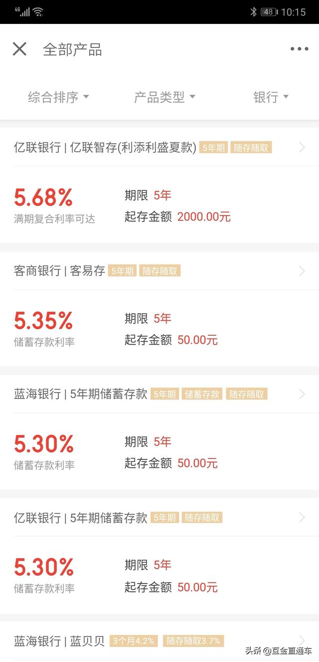 全国有几家民营银行？哪家规模最大？哪家利率最高？