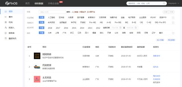 除了企查查和天眼查strong企查查企业信息查询/strong，还有什么靠谱的网站或者软件能够查企业？