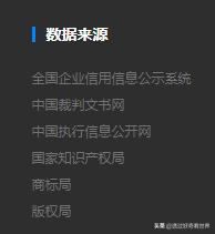 企查查、企+那种网站、APP的详细数据来源是哪里strong企查查在线查询/strong？