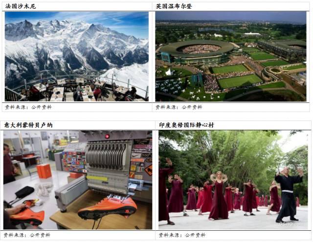 若何建立体育特色小镇strong莱德马业/strong？