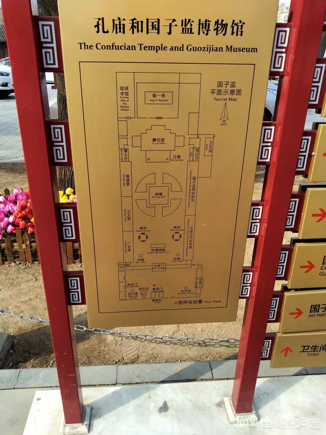 谁能解答一下清朝国子监的由来strong诚心堂/strong，构成，级别？