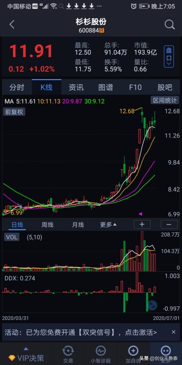 对彬彬股份将来的观点？