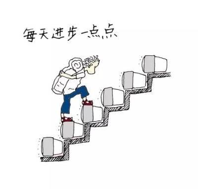 除了白日上班strong爱屋格林/strong，晚上能够做什么兼职，急用钱？