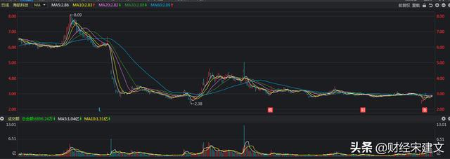 永久不满仓和满仓有啥区别strong深圳东山细密/strong？