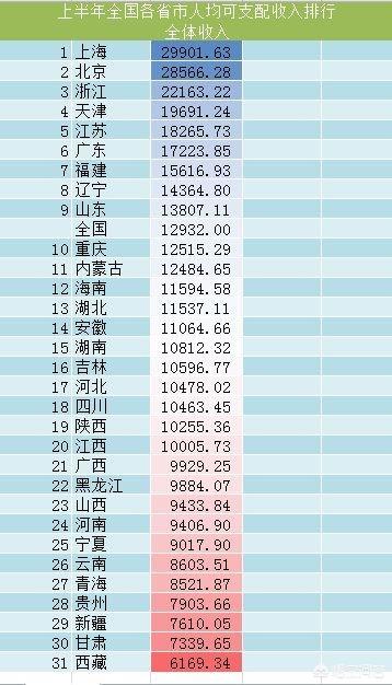 为什么河南gdp很好strong河南亚圣投资集团/strong，但却没有一个世界500强总部在河南？