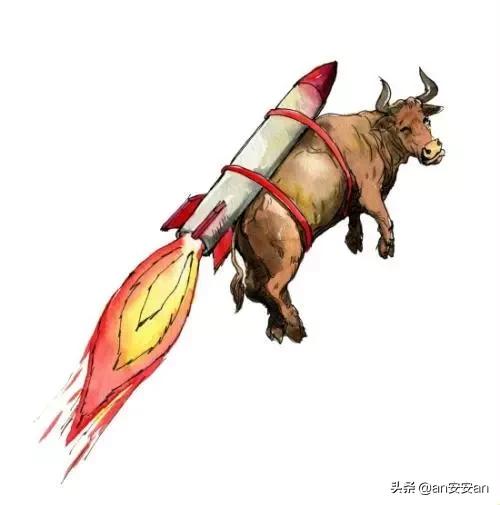 今天股市三大股指微红strong通化金马药业/strong，12月7日礼拜一，股市会怎么走？