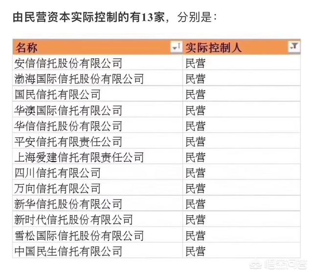 信任可靠吗strong大业信任有限责任公司/strong？