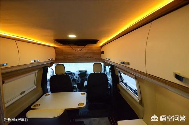 升顶房车好欠好strong瑞欧威尔/strong？