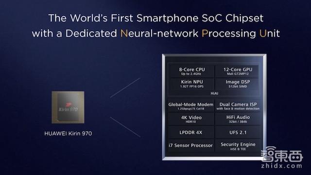 华为首款AI芯片麒麟970，有哪些公司参与研发那个芯片？