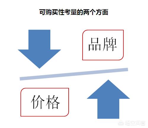 目前市场上床垫出名品牌有哪些strong南方汇通股份有限公司/strong？