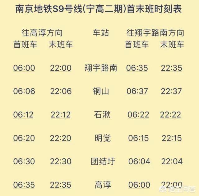 南京每一个区都通地铁了吗？