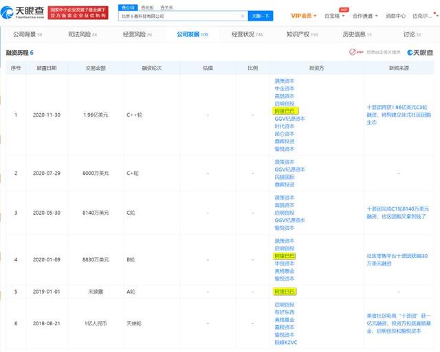 若何评价媒体评社区团购：互联网巨头理应在科技立异上有更多担任和逃求strong人人行科技有限公司/strong，别只惦念着几捆白菜？