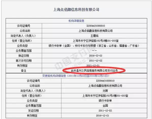 拥有第三方付出派司的公司名单strong上海东方电子付出有限公司/strong？