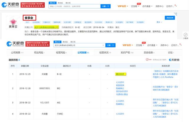 若何评价媒体评社区团购：互联网巨头理应在科技立异上有更多担任和逃求strong人人行科技有限公司/strong，别只惦念着几捆白菜？