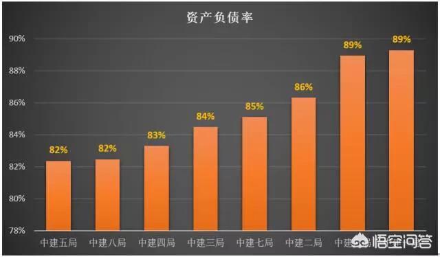 去中建六局仍是中建三局工做好strong中建六局三公司/strong？