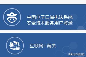 中国电子口岸无纸化网上签约流程?