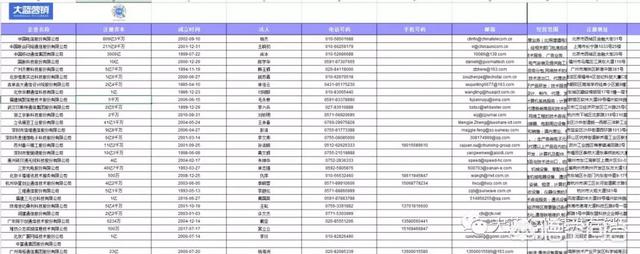 能够通过哪些渠道查询企业的信息strong企业查/strong？