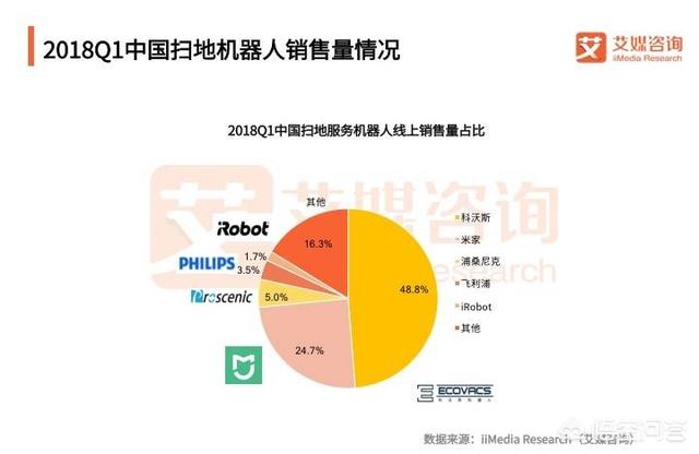 目前商用办事机器人能够运用到哪些范畴strong康力优蓝/strong？