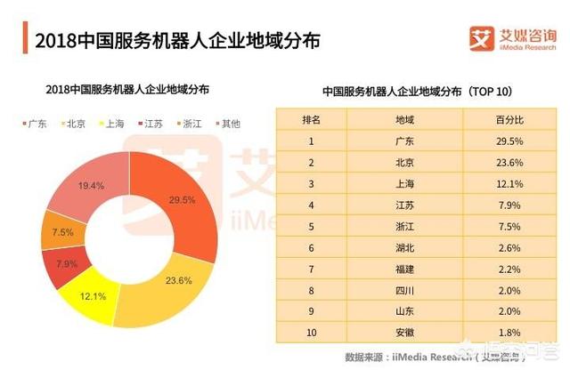 目前商用办事机器人能够运用到哪些范畴strong康力优蓝/strong？