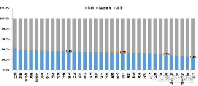阿里间接投资茶颜悦色strong苏州市投资有限公司/strong，奶茶行业为何自带网红光环？
