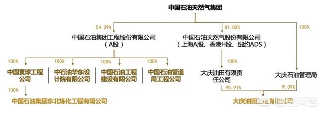 全国甲级建筑设想院有哪些strong河南省电力勘测设想院/strong？