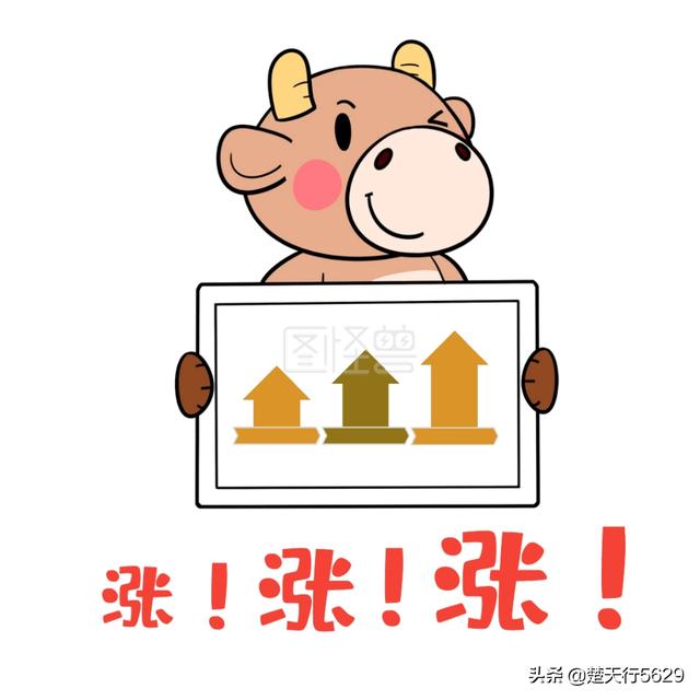 今日股市三大股指收红strong朗姿股份有限公司/strong，明天12月18日礼拜五，股市会怎么走？