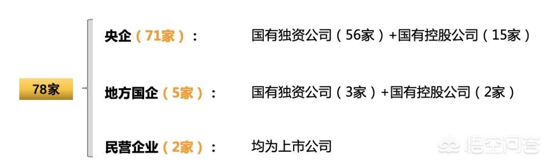 全国甲级建筑设想院有哪些strong河南省电力勘测设想院/strong？