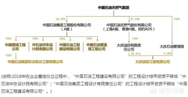 全国甲级建筑设想院有哪些strong河南省电力勘测设想院/strong？