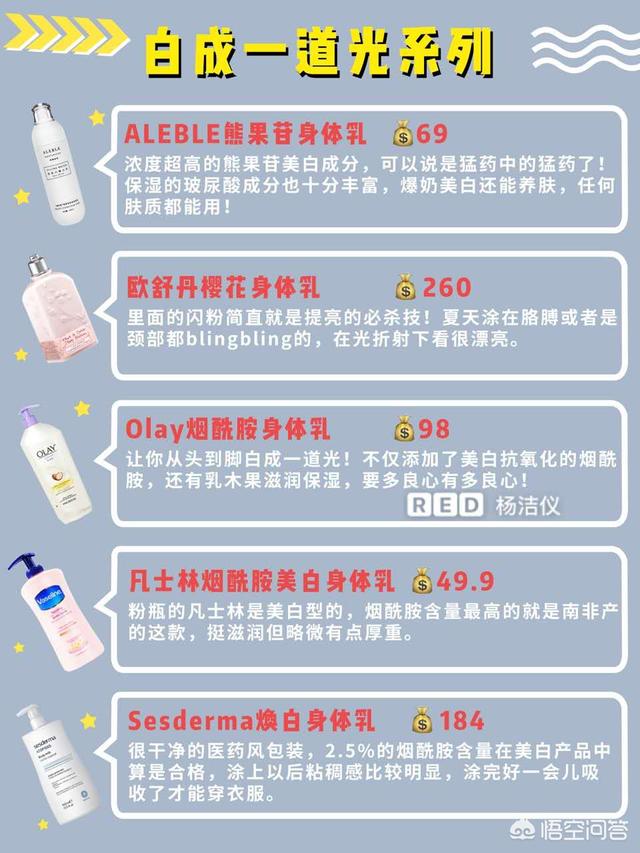 身体乳各人都用的哪个牌子strong斯味特/strong？