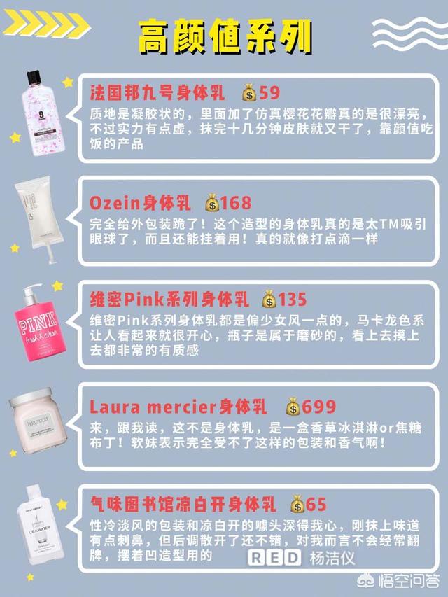 身体乳各人都用的哪个牌子strong斯味特/strong？