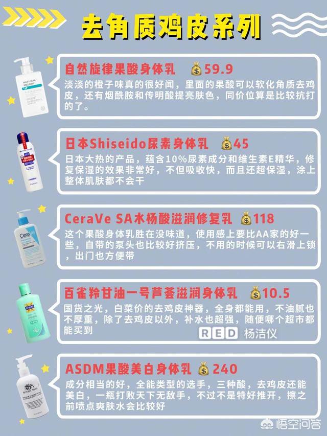 身体乳各人都用的哪个牌子strong斯味特/strong？