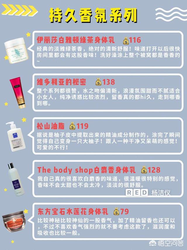 身体乳各人都用的哪个牌子strong斯味特/strong？