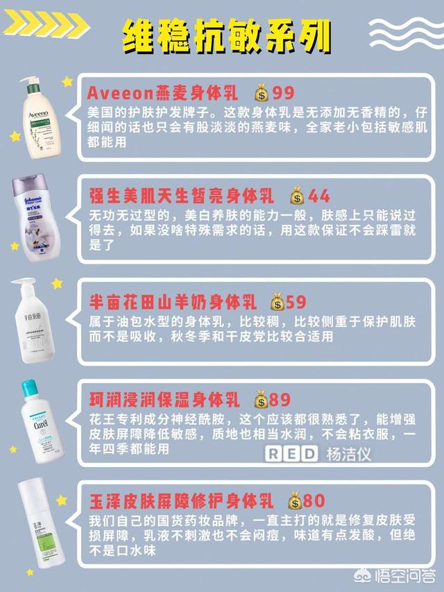 身体乳各人都用的哪个牌子strong斯味特/strong？