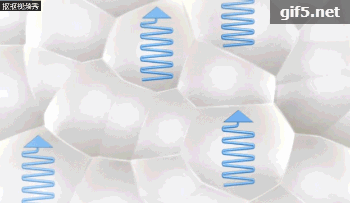 为什么斯凯奇与阿迪达斯脚感很相似<strong>赛达斯</strong>，价格却差了近一倍？