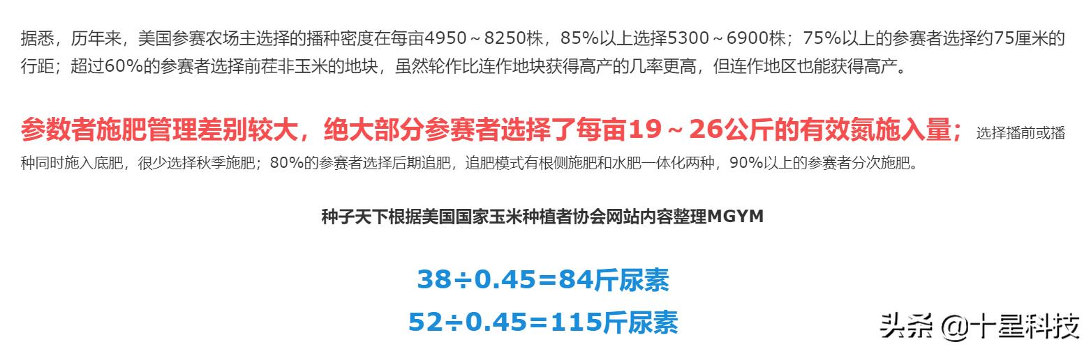 亩产2400斤的玉米是什么品种<strong>中视丰德</strong>，玉米用复合肥好还是用二铵好？