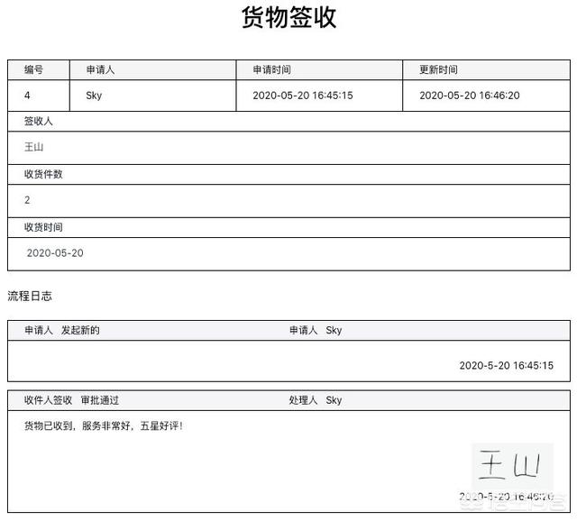 国内有哪些比较好的电子签名工具<strong>佳程集团</strong>？