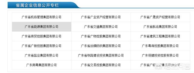 广东省大型国有企业和国防军工企业有哪些？