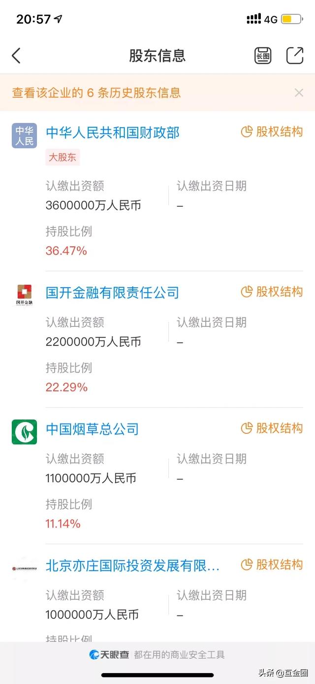 中芯国际是纯粹的内资企业吗<strong>中国大唐投资管理有限公司</strong>？