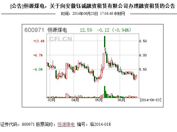 e租宝案二审宣判驳回上诉<strong>安徽钰诚控股集团股份有限公司</strong>，丁宁被判无期、公司被罚18亿，你怎么看？