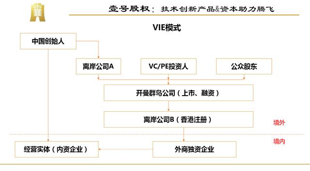 阿里巴巴是中国企业吗<strong>福星集团</strong>？