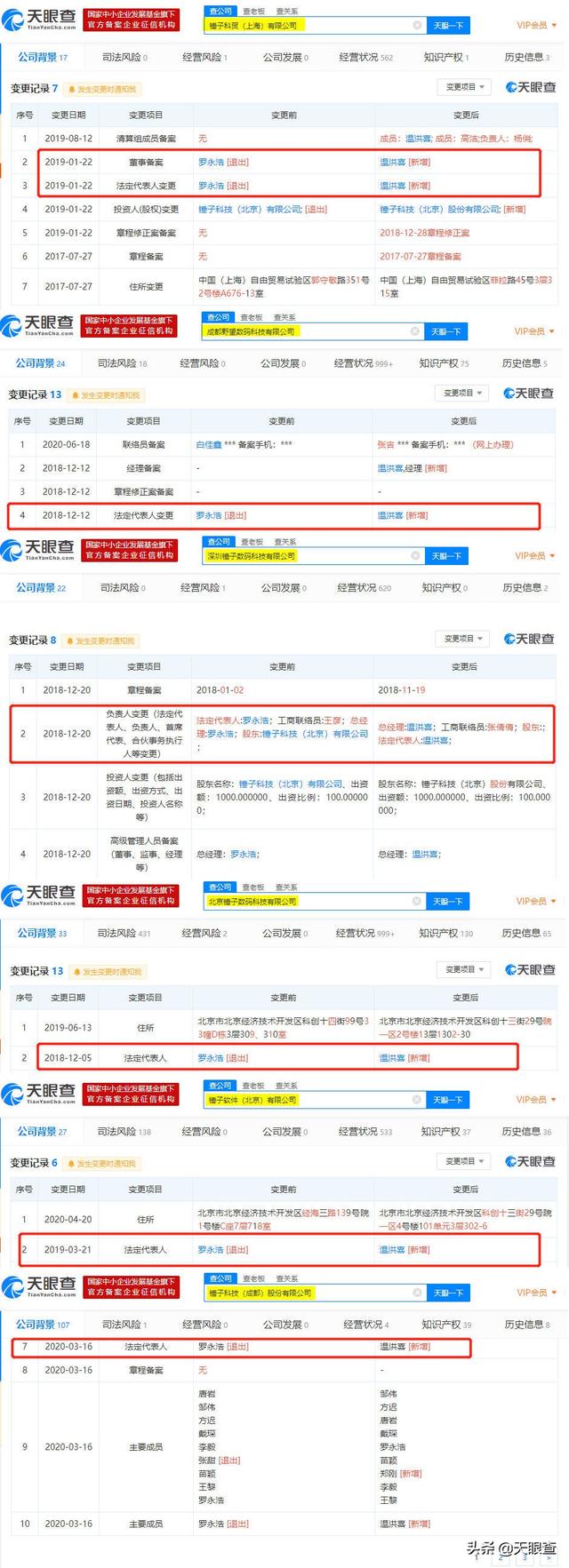 锤子科技再添被执行人信息<strong>全国被执行人信息</strong>，到底是咋回事？
